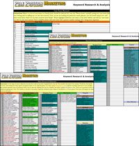 Keyword Research Report Keyword Research Report