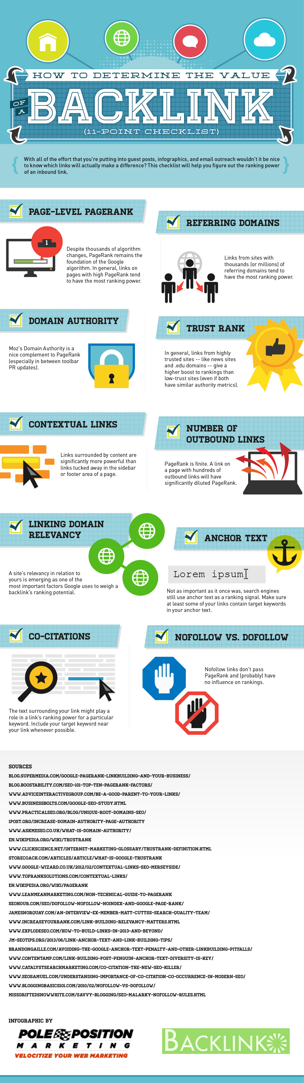 Backlink - 10 critères de qualité en Infographie