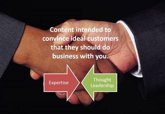 Create customer content