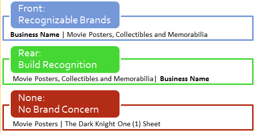 Branded Title Tags