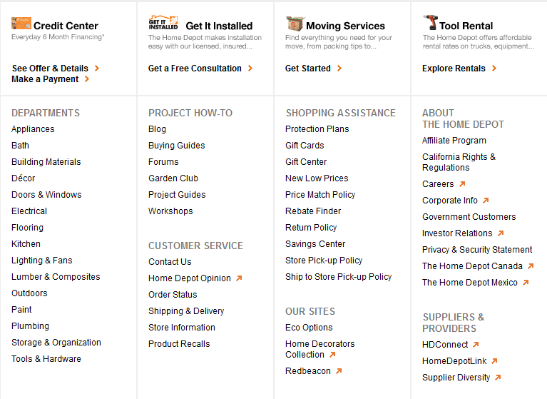 footer sitemap menu