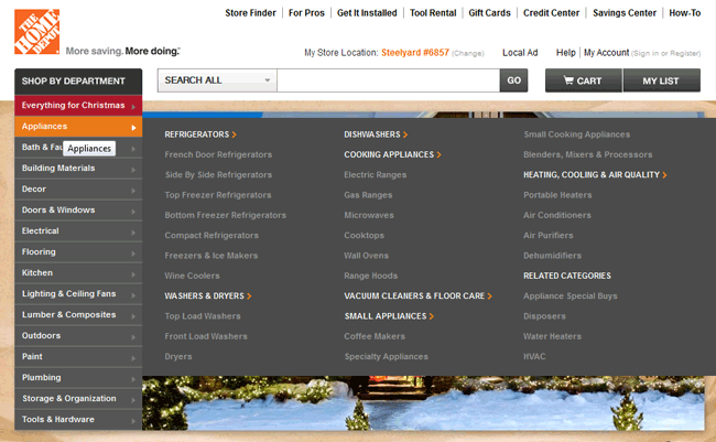 sitemap-menu Sitemap Menu