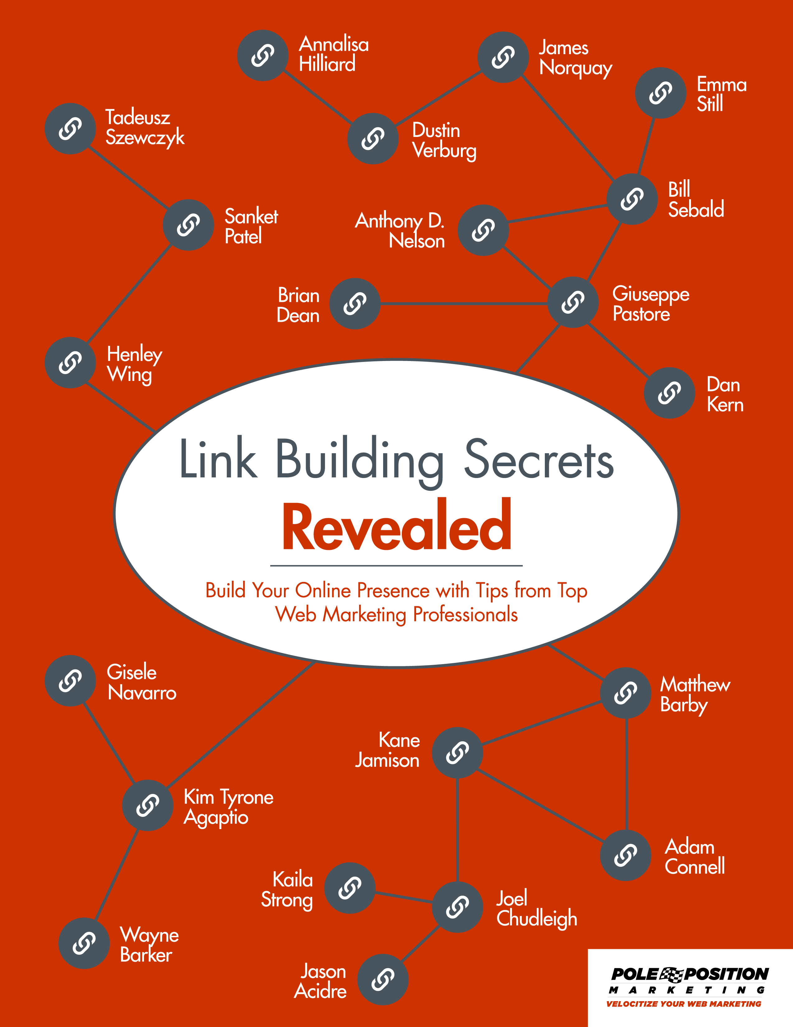 link building secrets revealed ebook