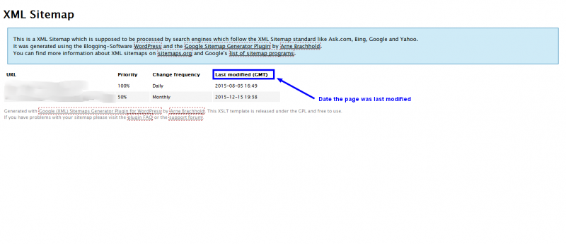 Sitemap notes when page was last modified