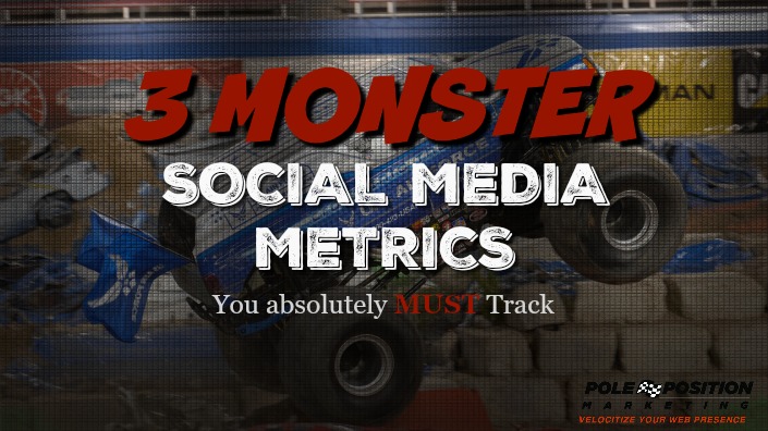 Monster social media metrics