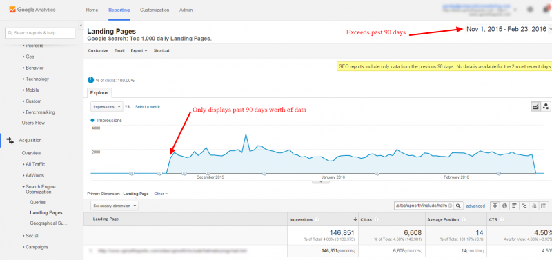 SEO Report only shows past 90 days