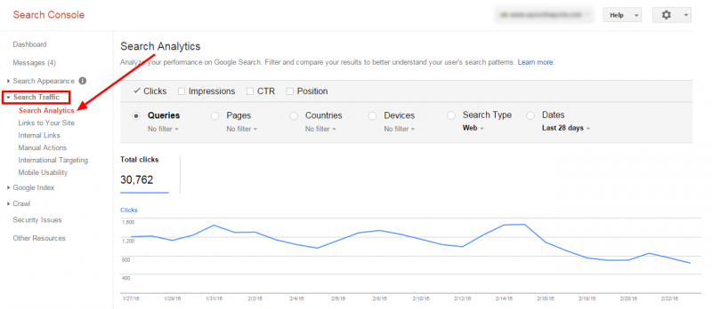 Seach Analytics in Google Search Console