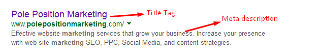 Title and meta description tags