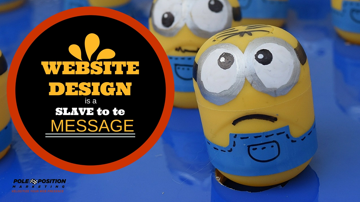 website messaging