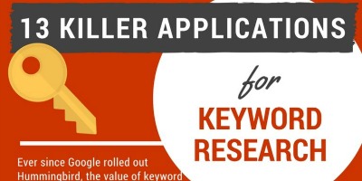 reasons to do keyword research