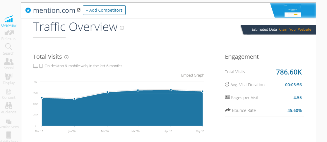 SimilarWeb 2