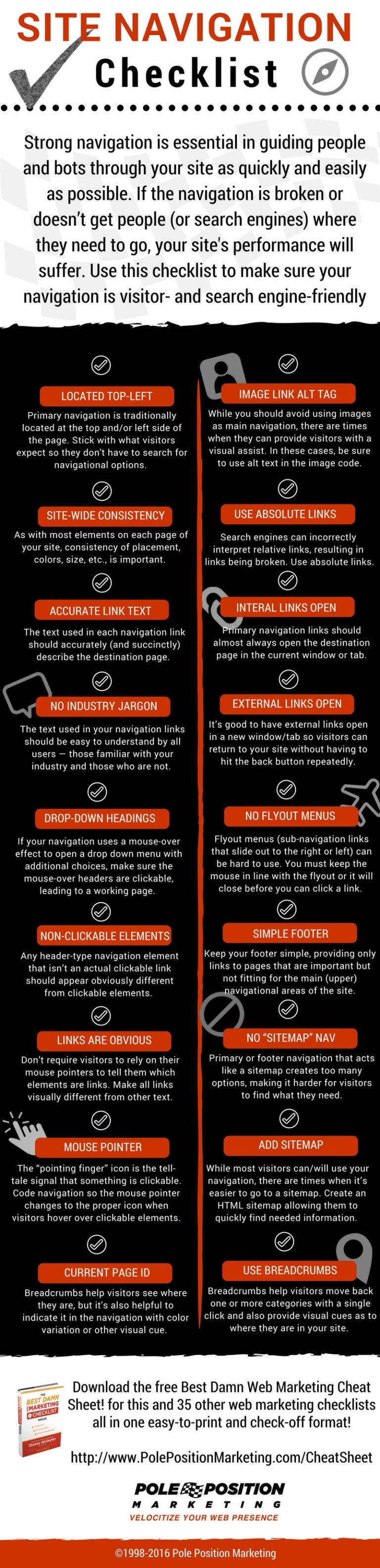 Site Navigations Inforgraphic Navigation that keeps visitors and search engines on your site (checkilist) #webmarketing #infographic @PolePositionMKG