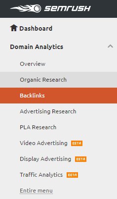 semrush backlinks