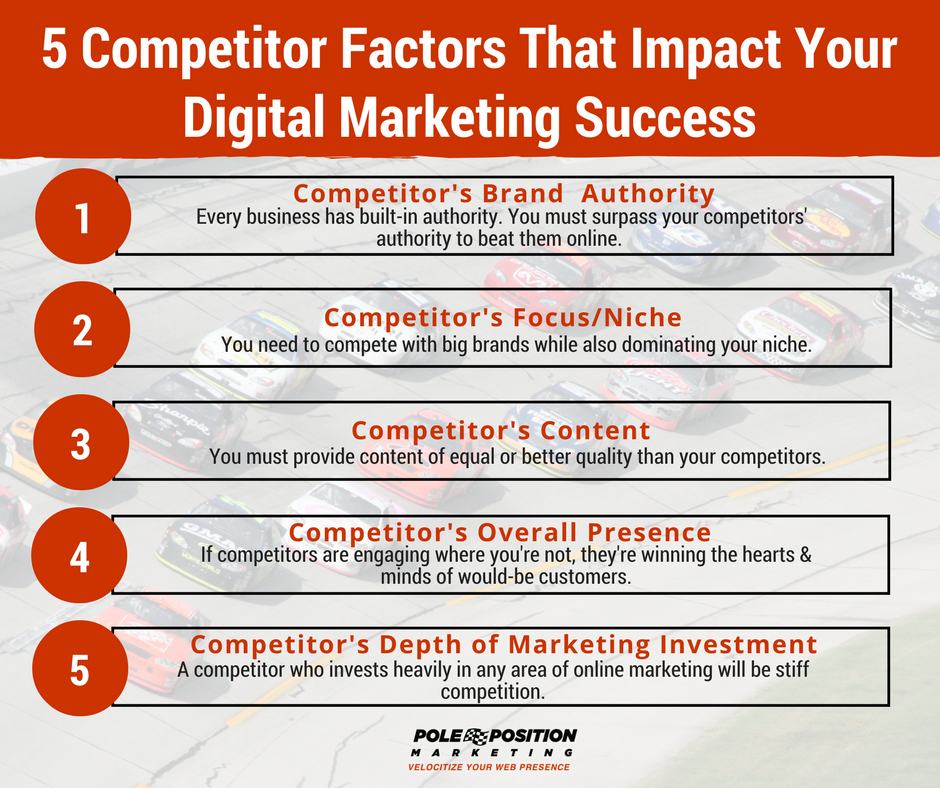 5 Ways to Learn From Digital Marketing Competitors Stoney deGeyter