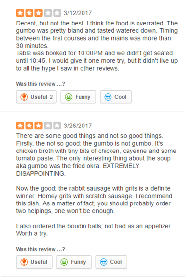 Consistent Pattern in Negative Reviews