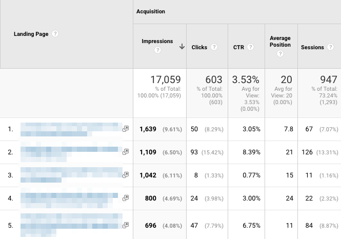 landing pages