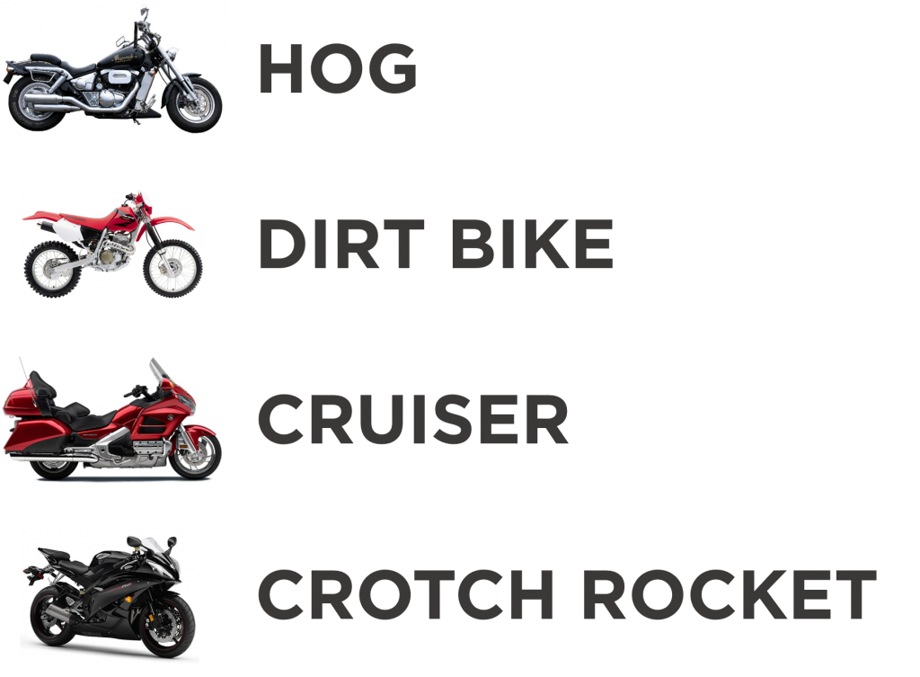 motorcycle keywords