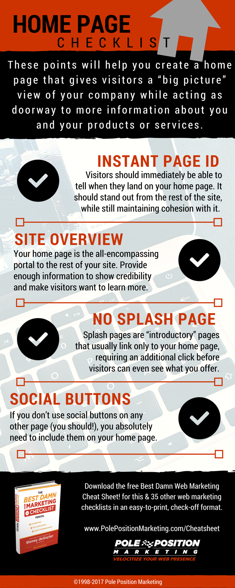 home page checklist infographic