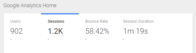 influencer traffic