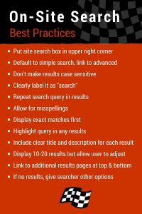 on-site search usability