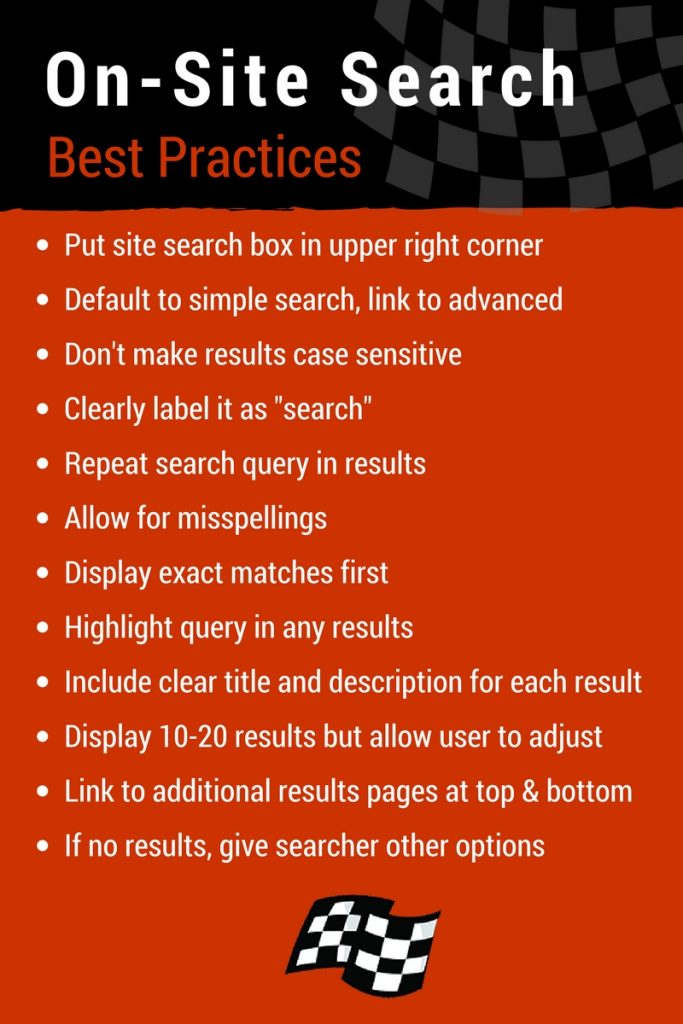 on-site search usability