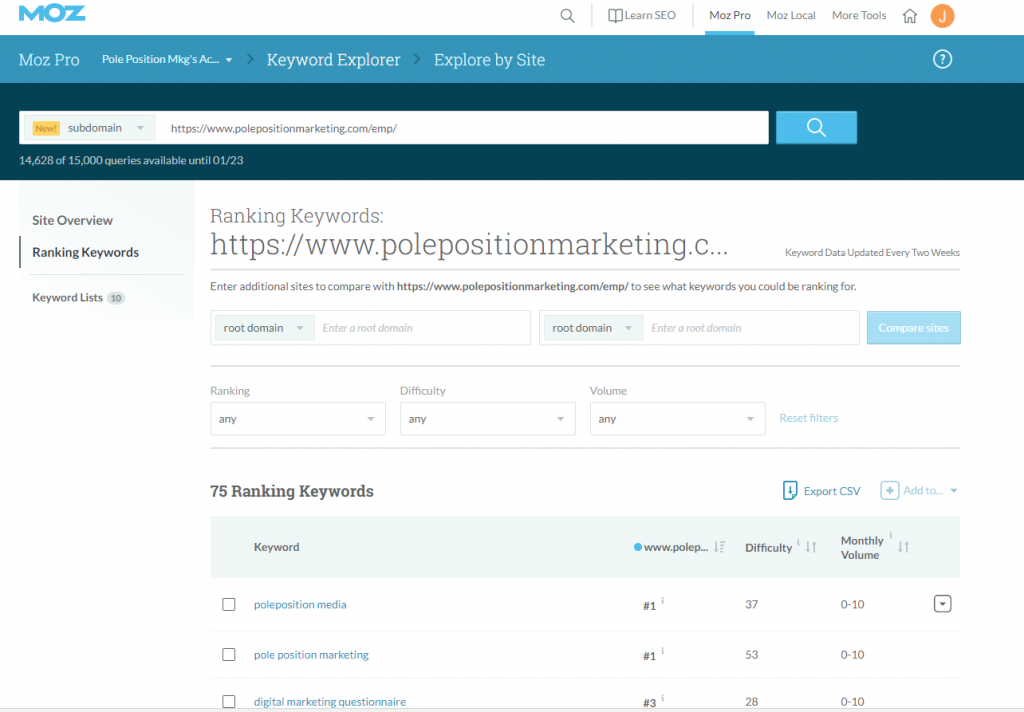 using moz to find ranking positions