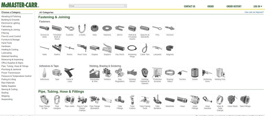 products databased