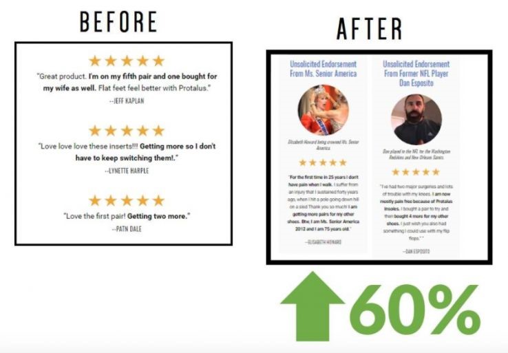 build credibility with reviews and testimonials