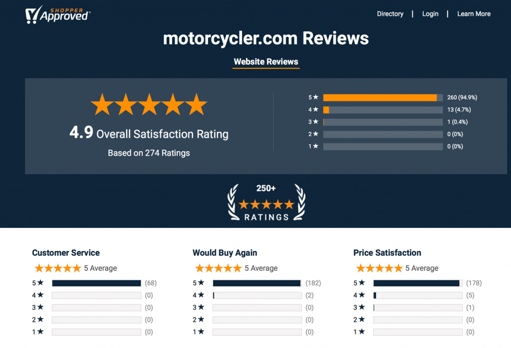 Reviews screenshot